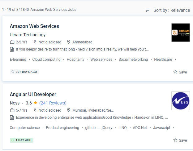 AWS internship jobs in Salem