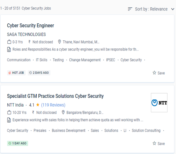 Cyber Security internship jobs in Bangalore