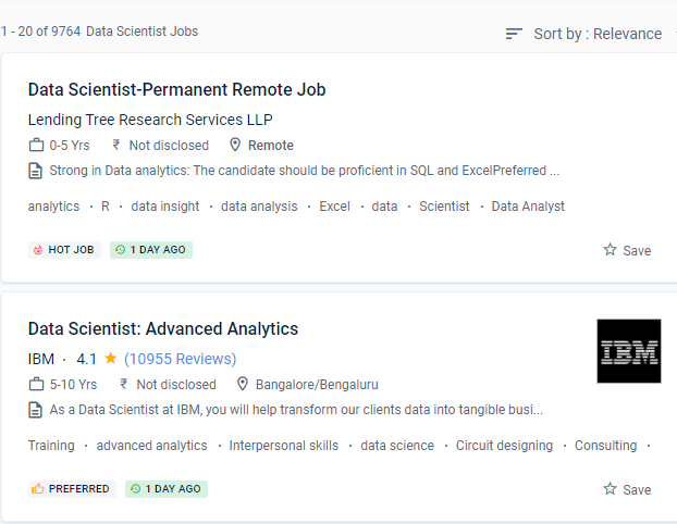 Data Science internship jobs in Vijayawada