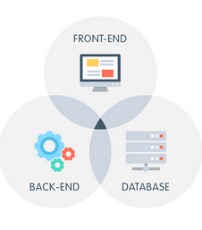 Full Stack Development Training in Surat