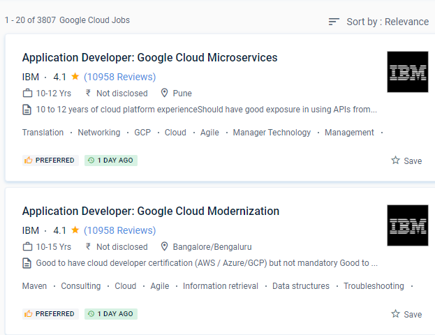 Google Cloud Platform internship jobs in Mysuru