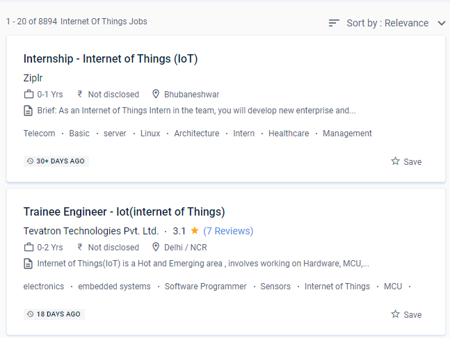 IoT (Internet of Things) internship jobs in Bangalore