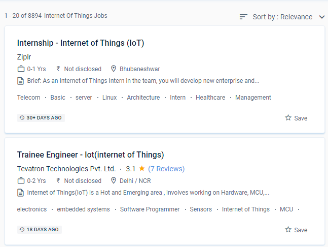 IoT (Internet of Things) internship jobs in Madurai