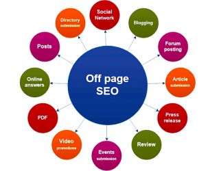 Off-Page SEO Training in Navi Mumbai