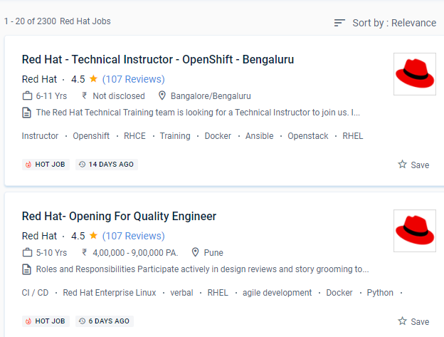Red Hat internship jobs in Chennai